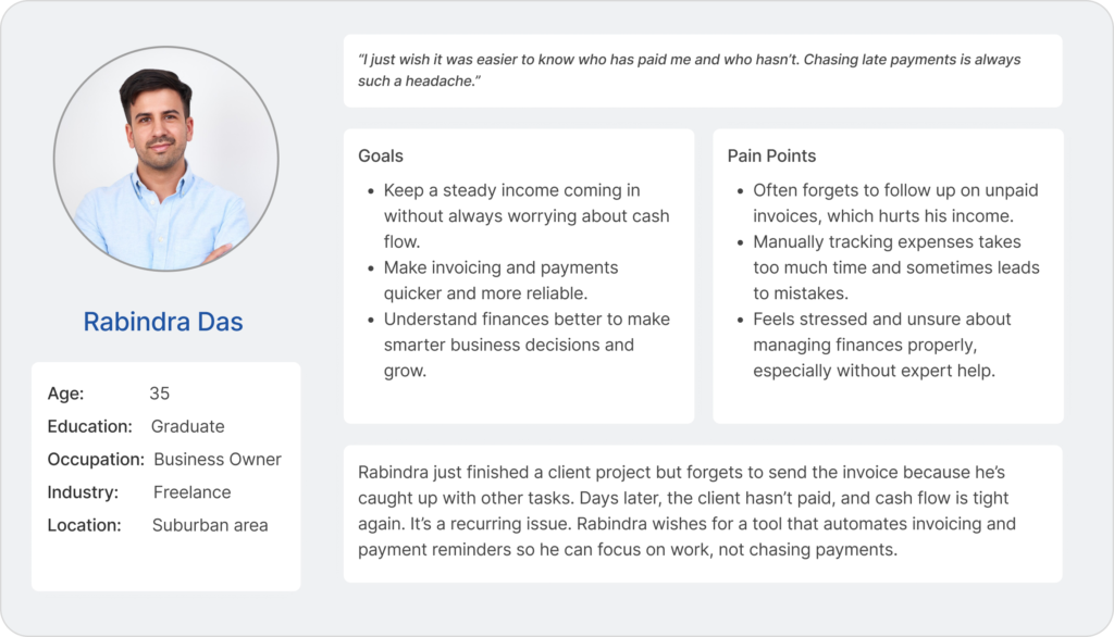 Profile of a small business owner persona named Rabindra, highlighting challenges with invoicing and cash flow